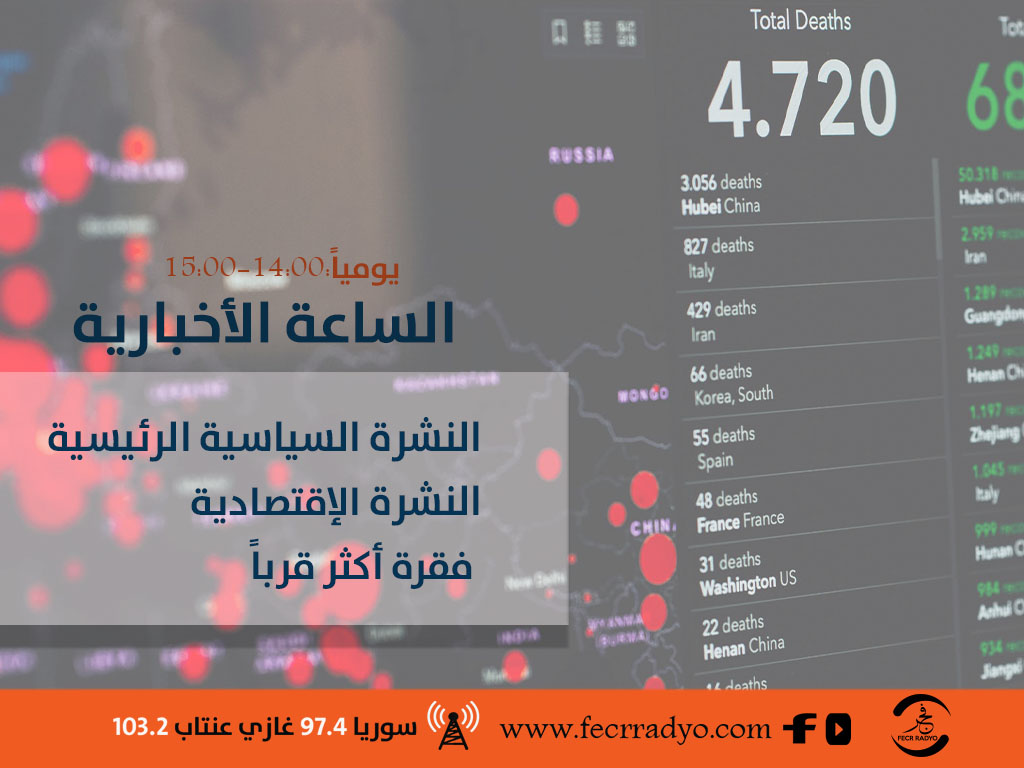 الساعة الأخبارية